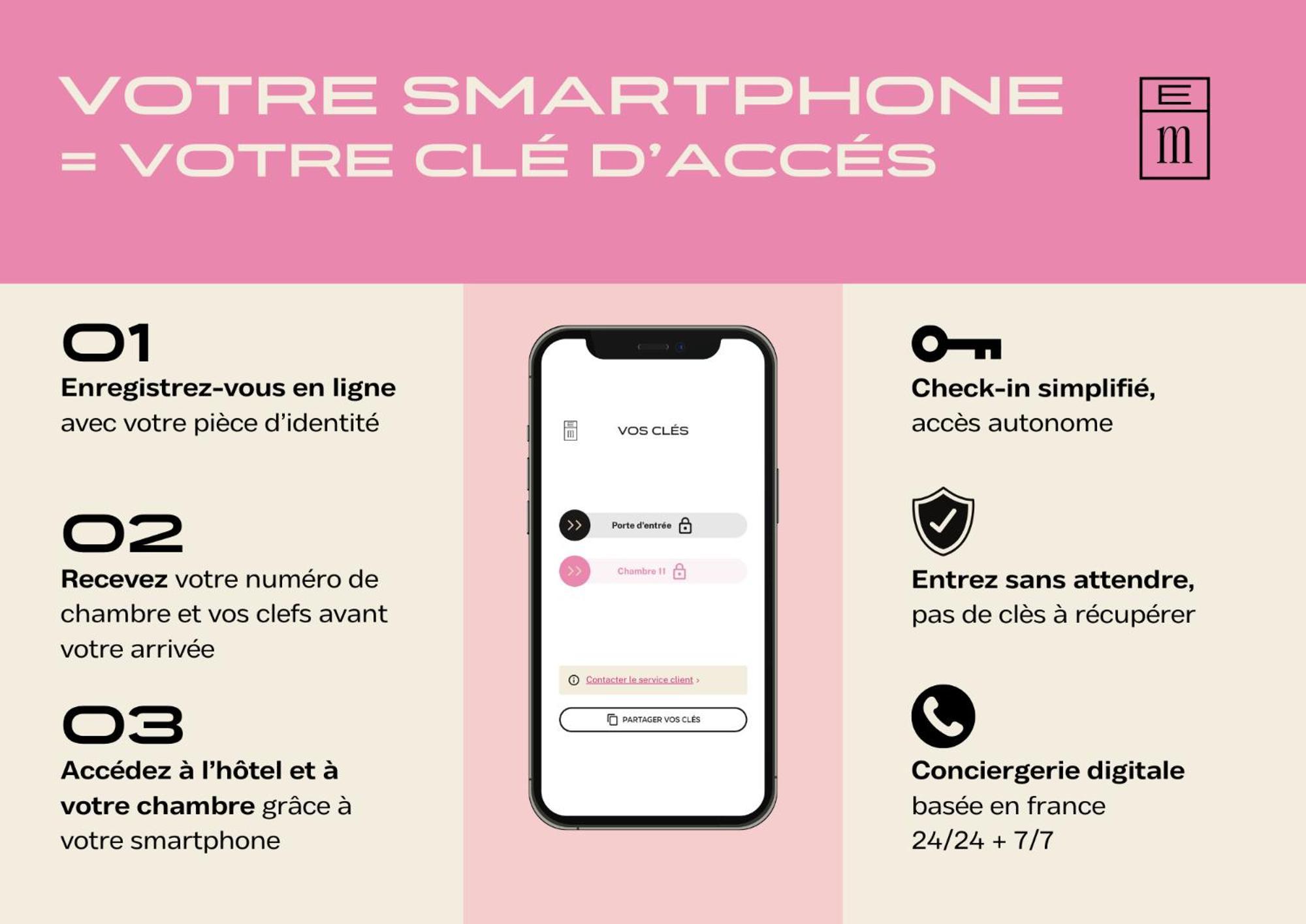 Hotel Gambettes - Entree Autonome, Reception En Ligne - Encore Mieux Limoges Buitenkant foto