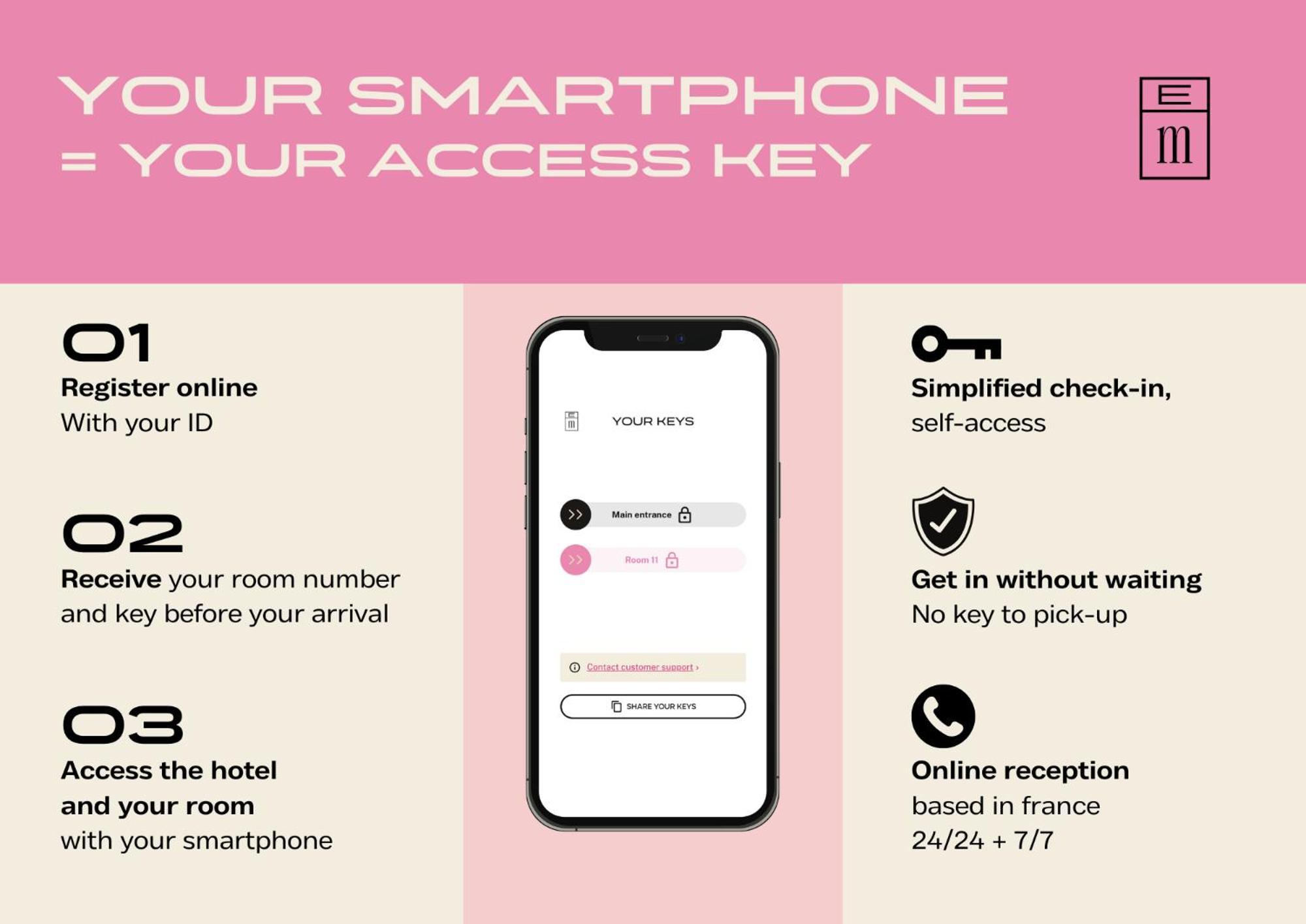 Hotel Gambettes - Entree Autonome, Reception En Ligne - Encore Mieux Limoges Buitenkant foto